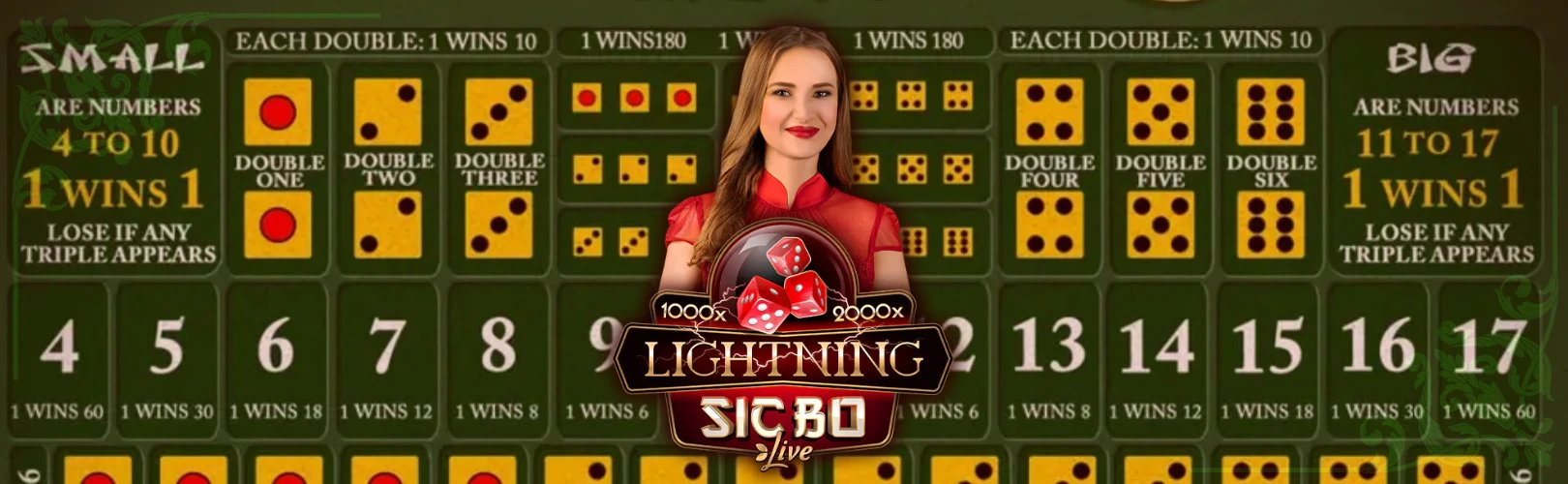 Live Sicbo