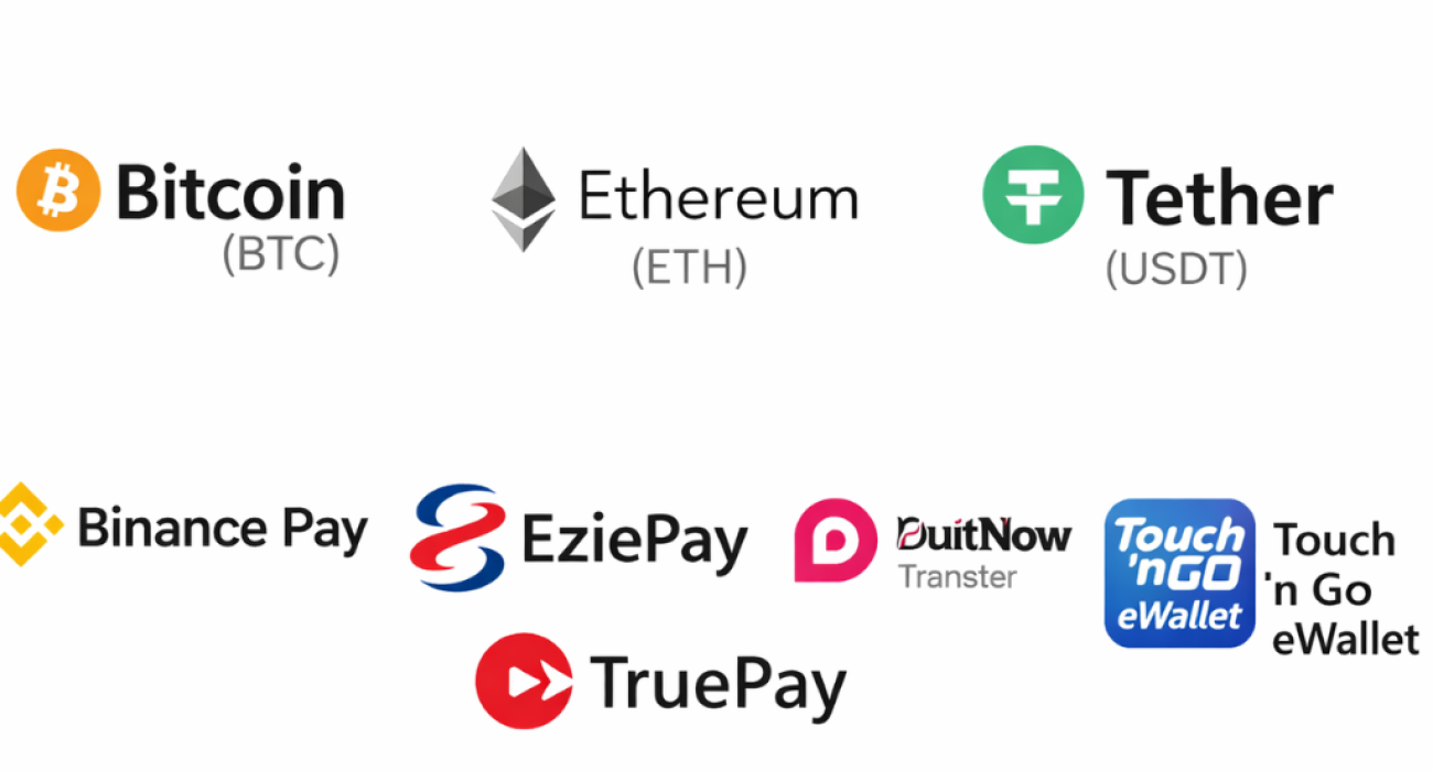 payment method 12play